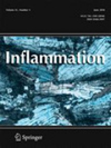 Inflammation期刊