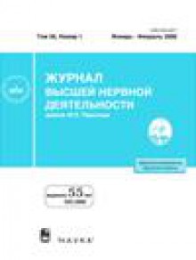 Zhurnal Vysshei Nervnoi Deyatelnosti Imeni I P Pavlova期刊