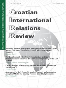 Croatian International Relations Review期刊