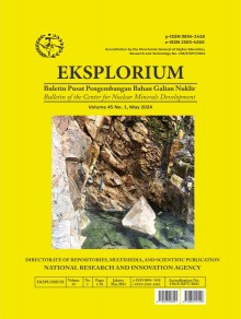Eksplorium-buletin Pusat Teknologi Bahan Galian Nuklir期刊