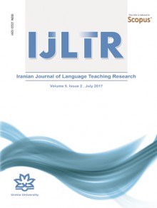 Iranian Journal Of Language Teaching Research期刊