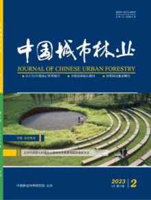 中国城市林业期刊