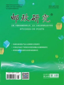 邮政研究期刊